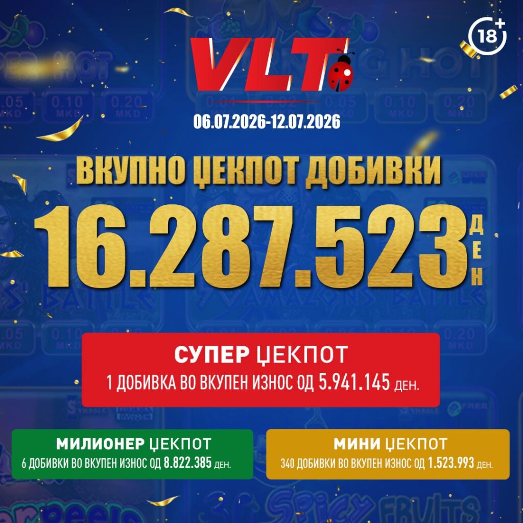 Sreќni VLT vesti: E.Dž. Od Skopje osvoi Super Milioner vreden 5.941.145 denari