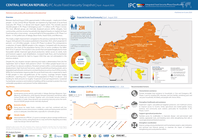 Central African Republic: IPC Acute Food Insecurity Snapshot | April - August 2026
