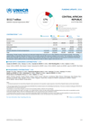 UNHCR Central African Republic: 2026 Funding Update (as of 31 May 2026)