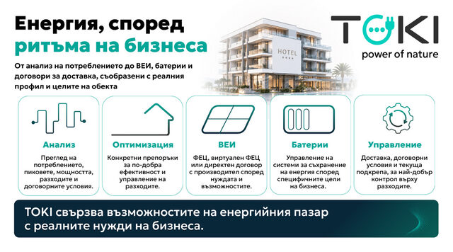 Тока, който хотелите не виждат в сметката