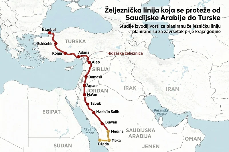 Historijski sporazum Turske i Saudijske Arabije: Obnavlja se čuvena Hidžaska željeznica