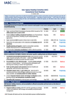 CAR: Humanitarian Reset Roadmap 21 October2025
