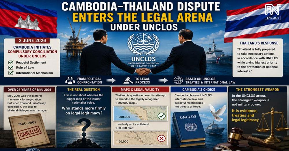 Fresh Exclusive:​ Cambodia–Thailand Dispute Enters the Legal Arena Under UNCLOS